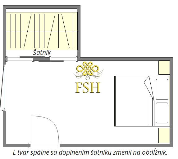 spálňa feng shui